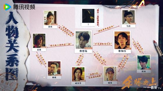 连载追更与书单排序封面